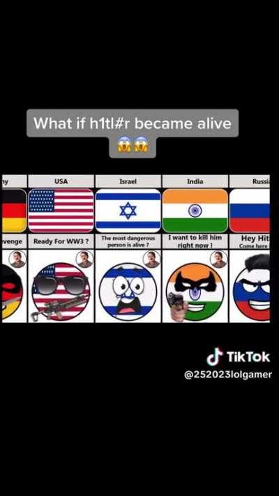 Be Happy or sad ? 😅