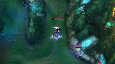 Now I'm just doing it for fun