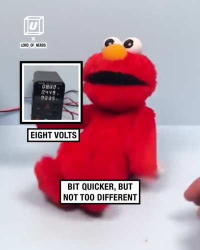 Revolting treatment of Elmo