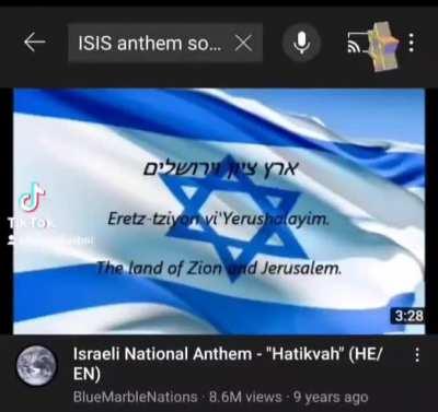 ISIS more like Israeli Secret Intelligence Service