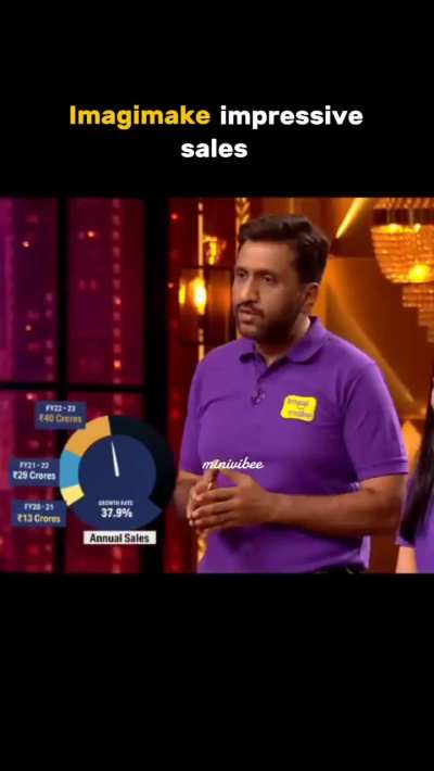 Imagimake Impressive sales..