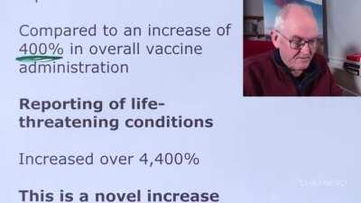 Dr. John Campbell Reviews Florida’s Health Alert on mRNA COVID-19 Vaccines. “Why aren’t the other states producing data like this? Is Florida the only one that can count? It would appear so…”