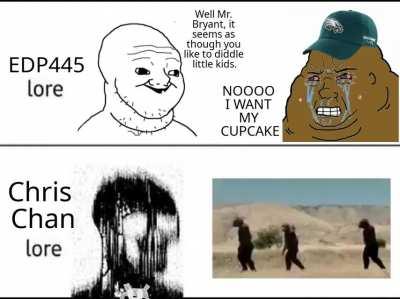 this will be sonichu graphics in 2013