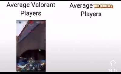 Virgin valor at vs chad tf2