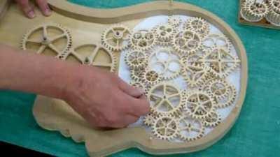 The brain before and after hormones