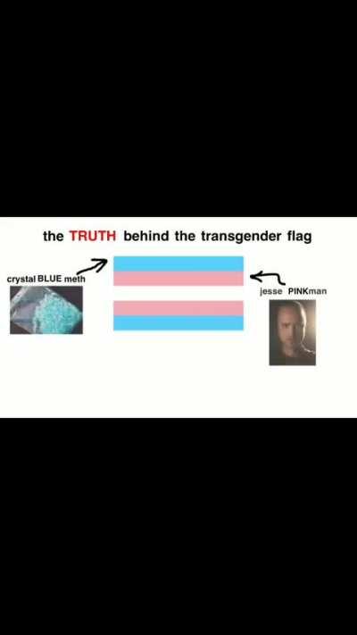 Guys, are transphobes just the DEA? 