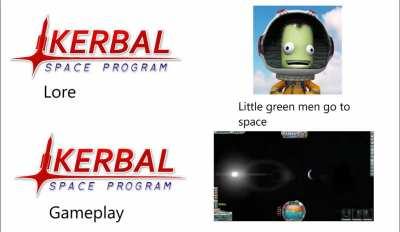 Kerbal Space Program lore vs gameplay
