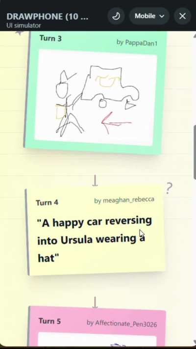 Draw → Describe → Draw → Describe... 6 HOUR MARATHON