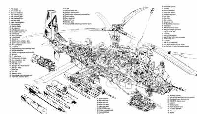 Authentic KA-52 Blueprints (Migraine/Epilepsy Warning)