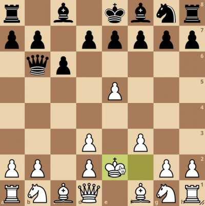 Croatian Penis Gambit (big balls variation) explained