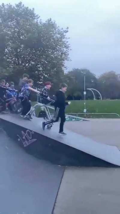 Average british activities