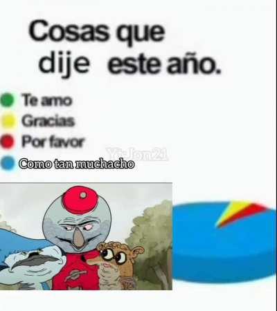 BeelcitosMemes - Video #0902