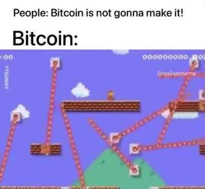 Bitcoin Forever