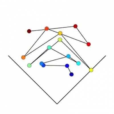 Thanks, I love being mesmerized by this (sound on)