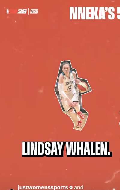 WNBA AllStar Nneka Ogwumike NBA2K26 starting 5 line-up👀‼️🤩..🧐