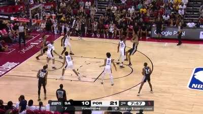 [Highlight] Wemby with the crossover and hits the tough contested mid range