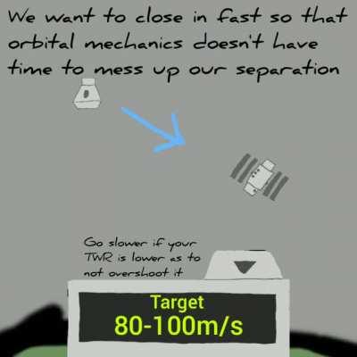 A WIP animated guide on how to dock in ksp. Is there anything I missed?