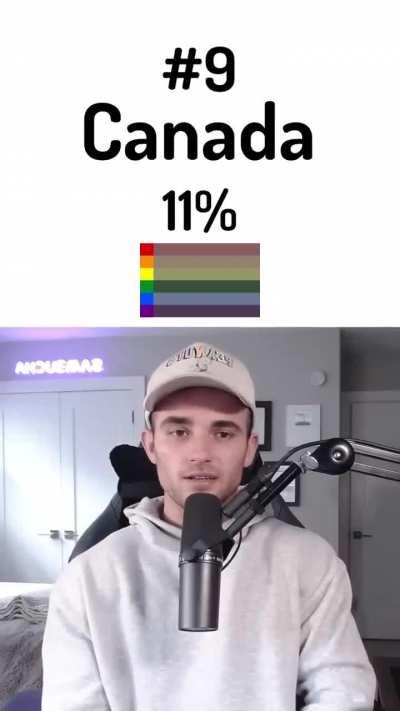 Let's goooo, Endia🇳🇪🇳🇪🇳🇪 numba 1 on the country planet