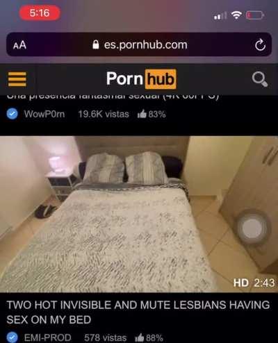 Encontrado en ph⬛️🟧