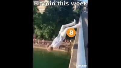 Bitcoin this week