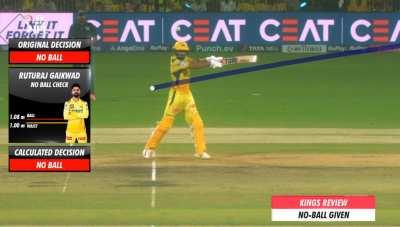 Really, what exactly are these umpires smoking?