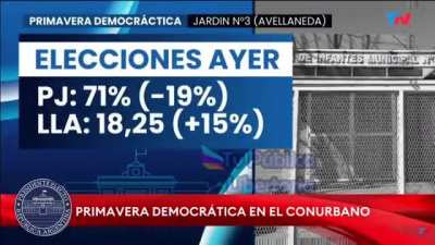 Informe de una escuela donde LLA sacó literal cero votos en Septiembre con las boletas viejas y cuanto sacó ahora con la boleta única.