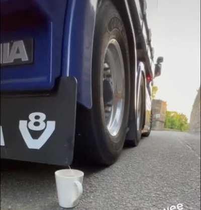 Euro Tea Simulator 2