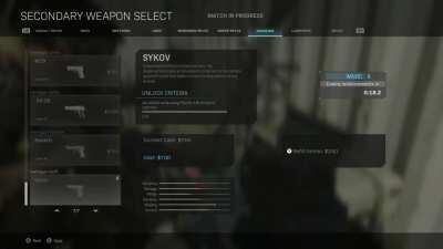 Found the Skorpion Evo and Makarov PM in survival