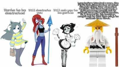 Who's the most attractive and why?