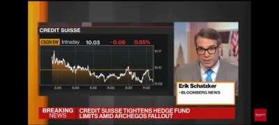 The world financial system is officially changing as banks shift their margin requirements on overleveraged hedges! Cross posted from AMC Stock but seems relevant :)