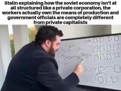 It's communism guys, trust me