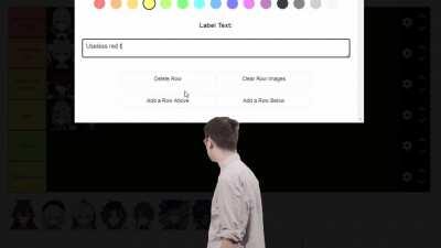 Genshin impact tier list
