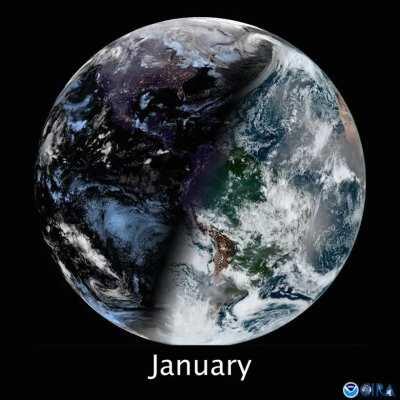 The horizon shifting from solstice to solstice