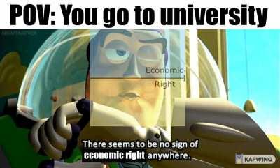 Title about communism or something