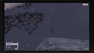 Perks of having CCTV's