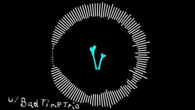 [Birthday Special?] Dancing with the Megalomaniac [1/5] (A Megalovania Cover) (My Birthday is in 4 days, neat eh?)