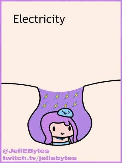 Vtuber's Lab ep 1 - Electroreception. A spiritual successor to Senko's Lab.