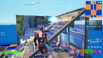 Is this guy cheating or am I lagging?