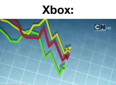 Literally crashed the cancel subscription site.