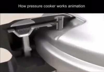 Fun Video on Pressure Cookers!