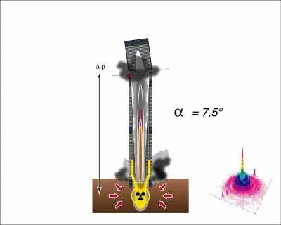One simple GIF explains the primary demolition mechanism of the WTC on 9/11