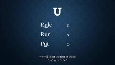 What If English Were Phonetically Consistent?