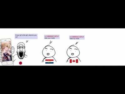 least Patriotic Belgradite