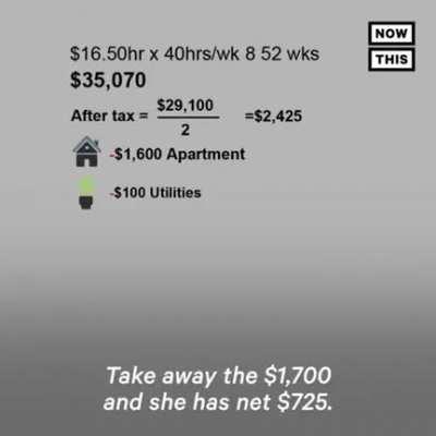 JPMorgan CEO Vs Katie Porter