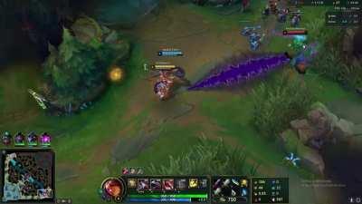 yes i play adc how could you tell?