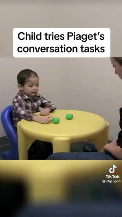 Piaget founded this sub