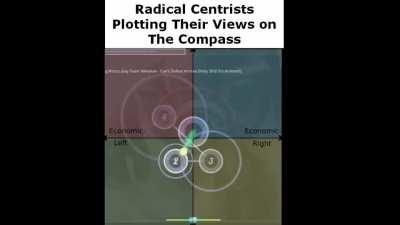 Based and OSU Pilled