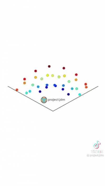 I have no idea what sort of algorithms make this work, but the end result is very pleasing!