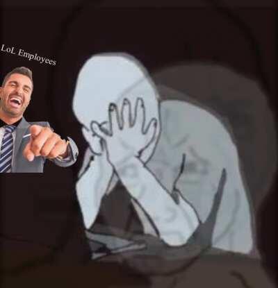 The current state of LoL