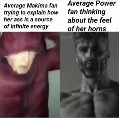 They pointy hard or pointy soft ?